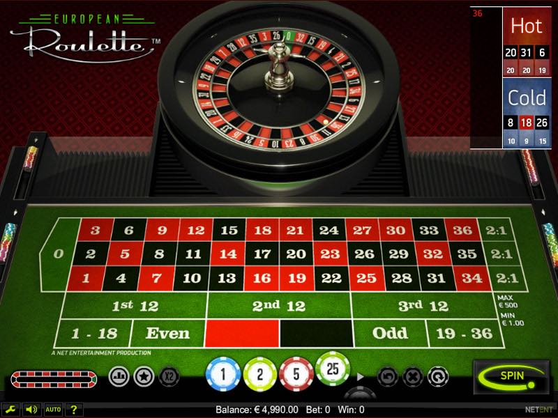 Free play poker sites