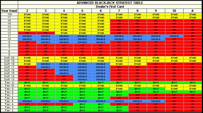 blackjack big win