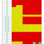 blackjack statistiques