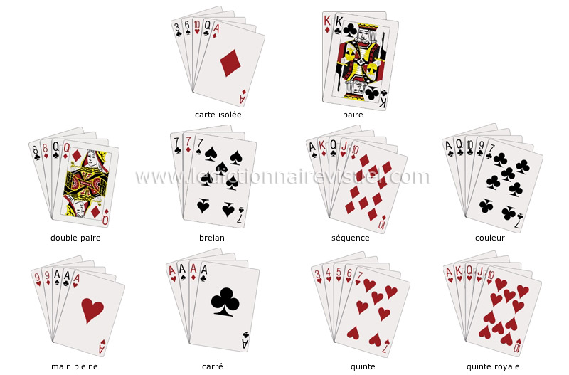 carte poker