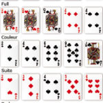 cartes au poker