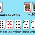 les regles du blackjack