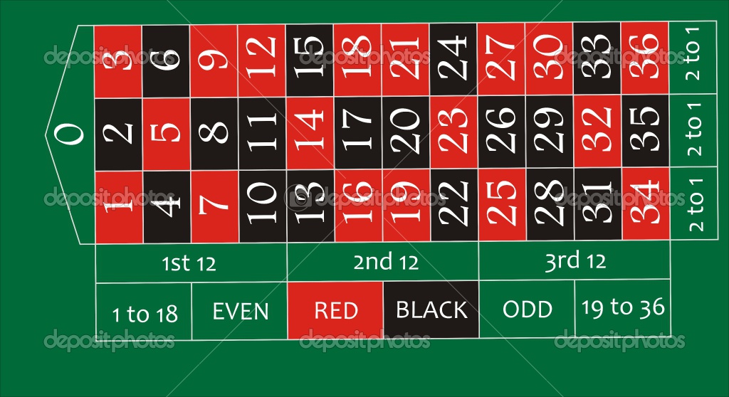 photo table roulette