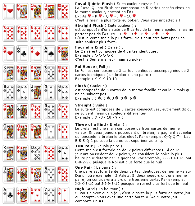 poker 888 casino online