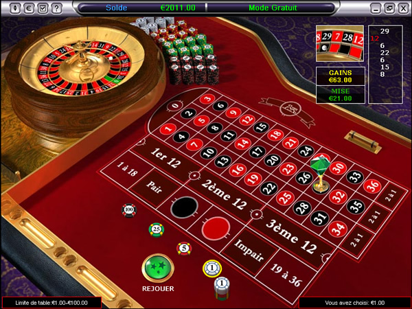 Ways To Win Roulette In Casino