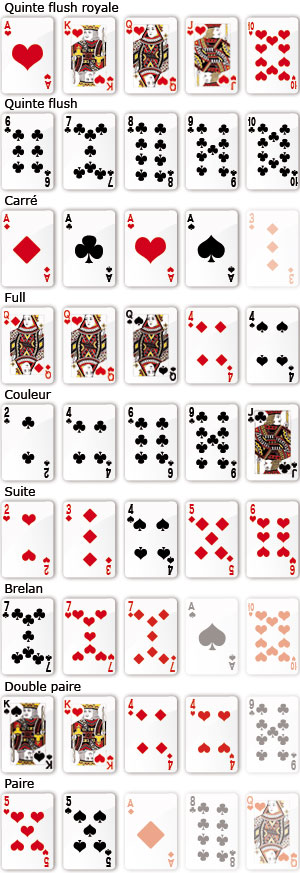 poker cartes